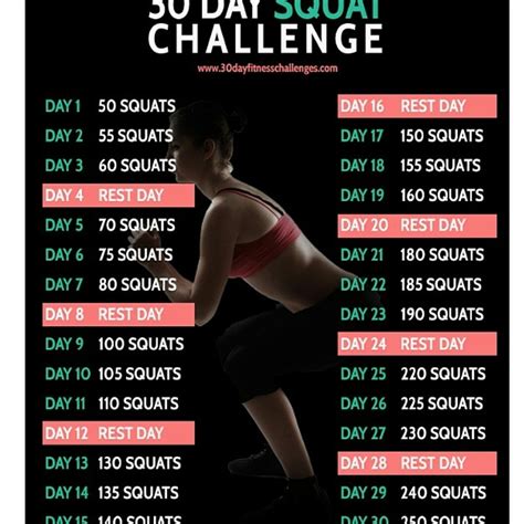 squat challenge results